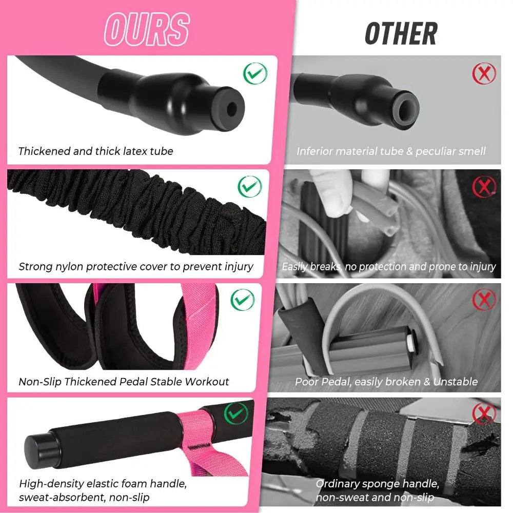 Ab Roller with Resistance Bands – Ultimate Core Workout & Fitness Trainer