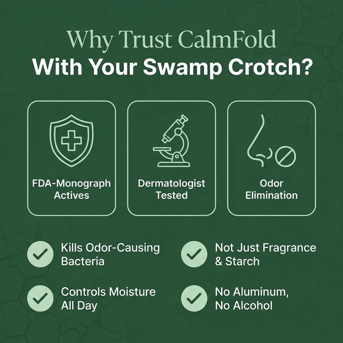 CalmFold™ Anti-Fungal Relief Cream