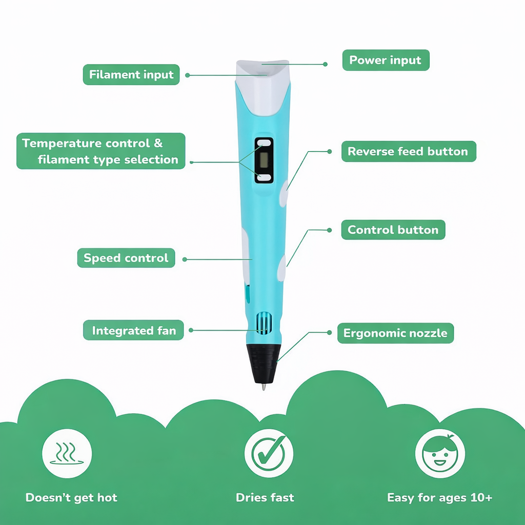 3D Printing Pen for Kids - Educational STEM Toy for Creative Drawing