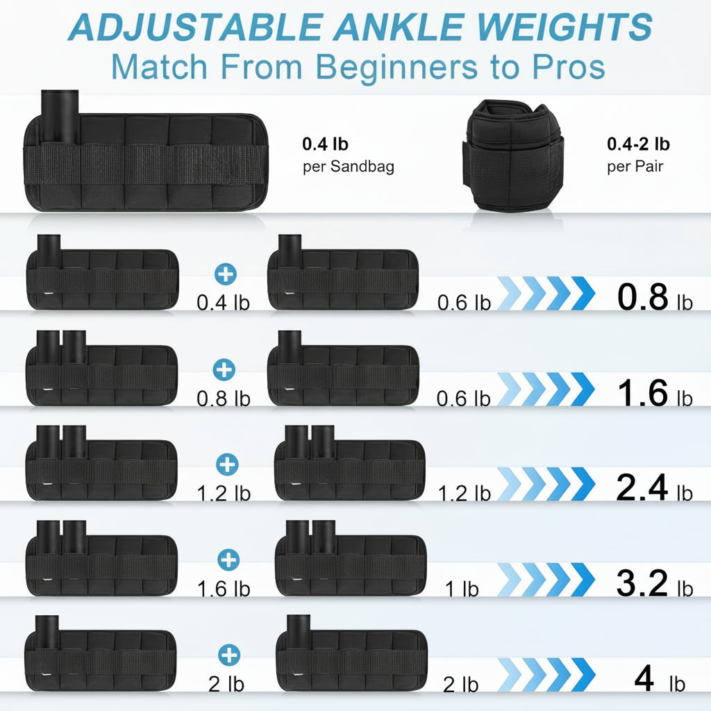 Adjustable Ankle Weights for Leg Training – Comfortable, Durable Fitness Set