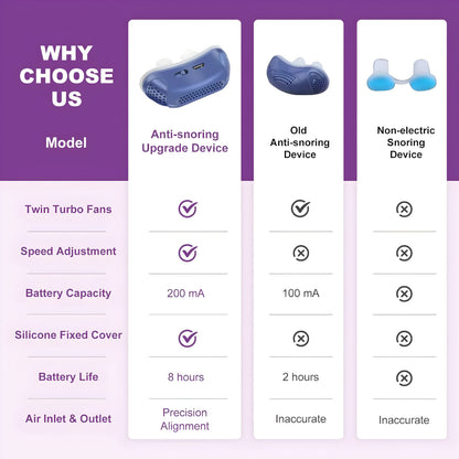 Anti-Snoring Nasal Device — Silicone Sleep Aid for Better Breathing