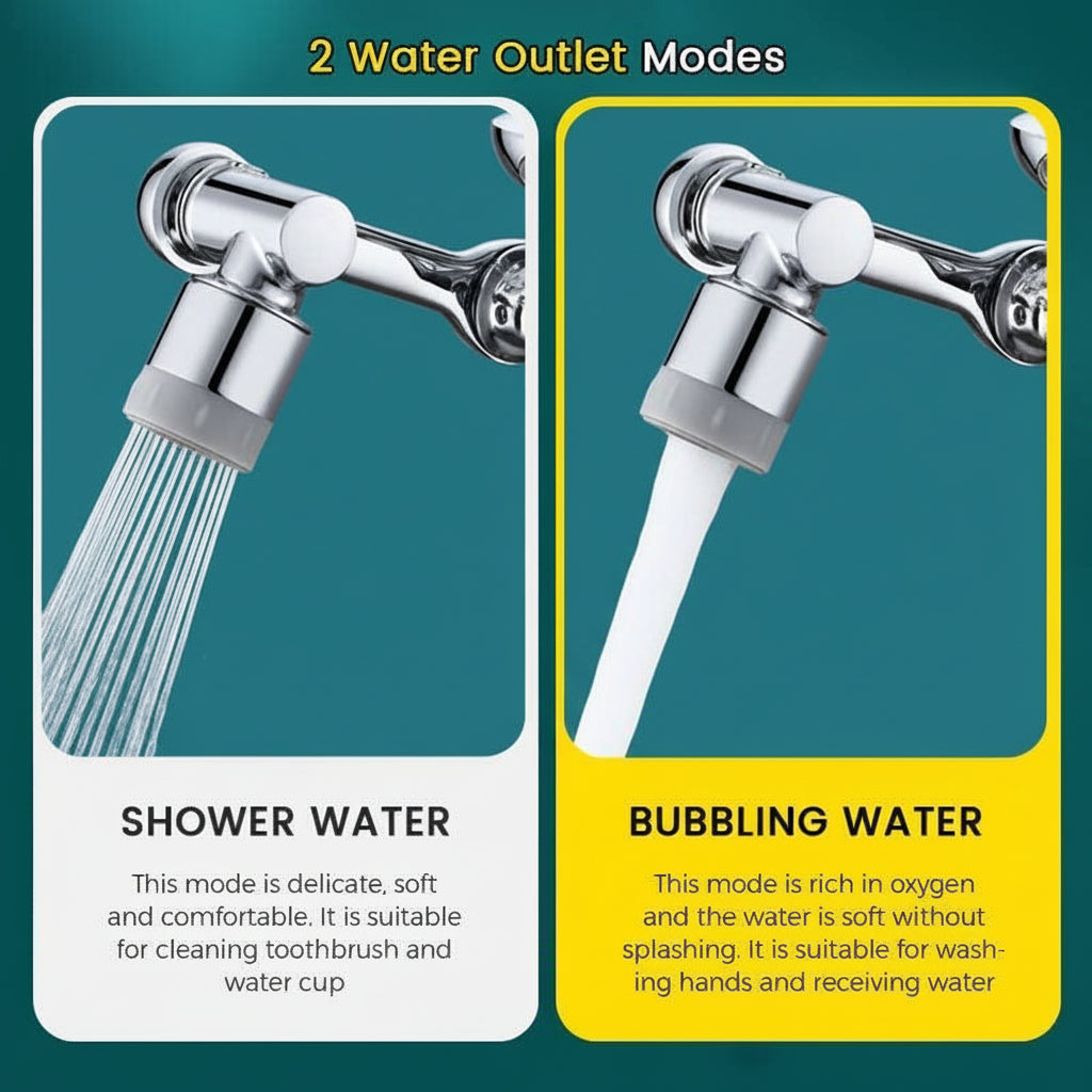 Copper Rotating Faucet Extender with Splash Filter and Aerator Attachment