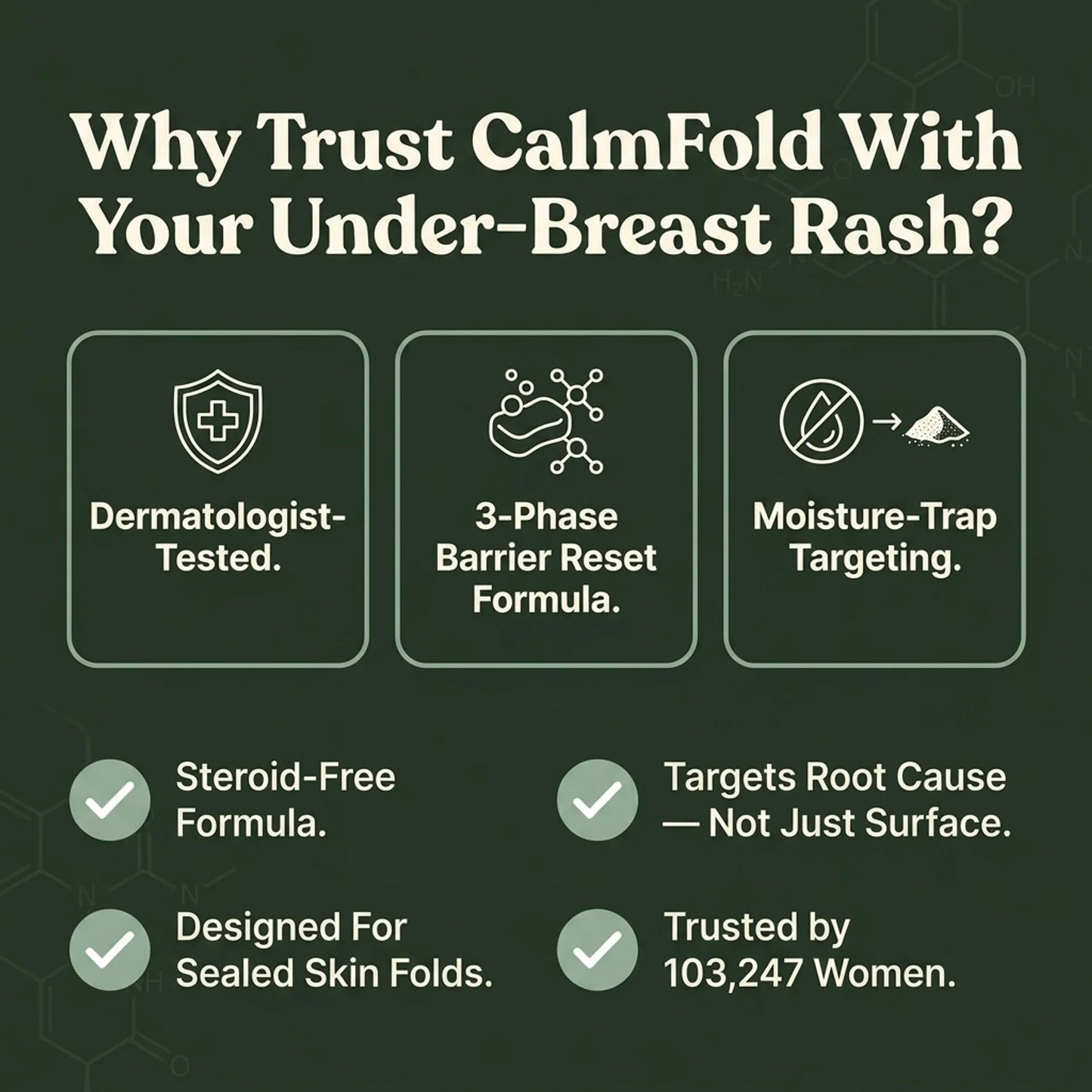 CalmFold™ SkinFold AntiFungal Soap