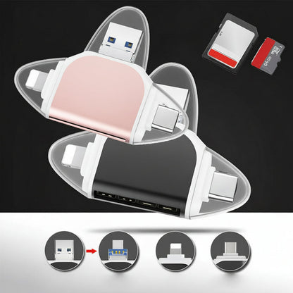 4-in-1 USB-C Card Reader & Data Transfer Adapter for SD & Micro SD