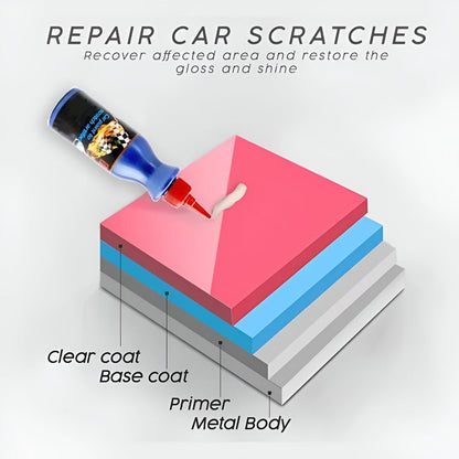 Car Scratch Remover Paint Repair Compound for Swirl Marks and Scratches