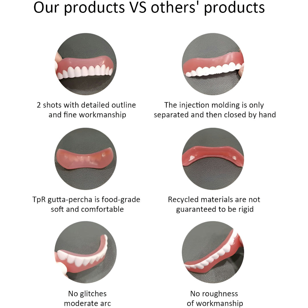Complete Denture Kit with Silicone-Fit Replacement Teeth