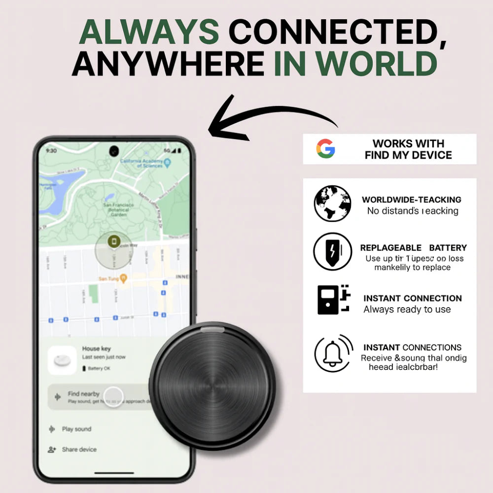 Bluetooth Smart Tracker & Locator for Keys, Pets, Bags, and Devices