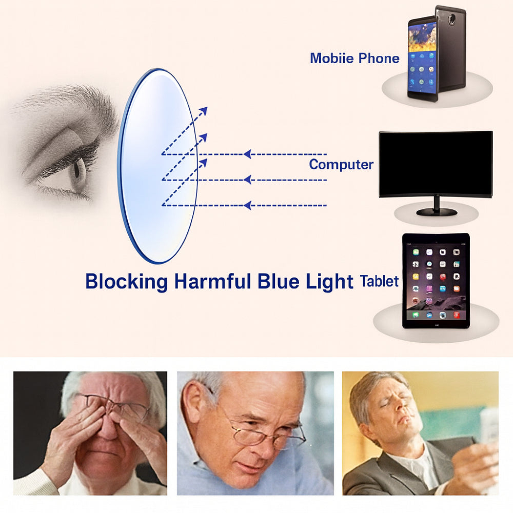 Adjustable Focus Glasses - Vision Tool for Reading, Driving, and More