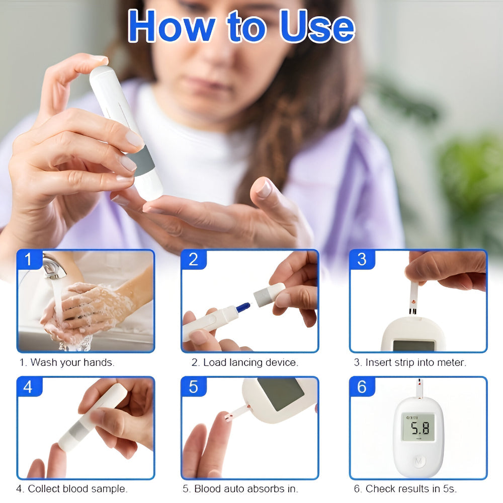 Digital Glucose Monitor Kit - Easy-to-Use Blood Sugar Test Meter Device