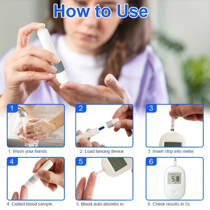 Digital Glucose Monitor Kit - Easy-to-Use Blood Sugar Test Meter Device