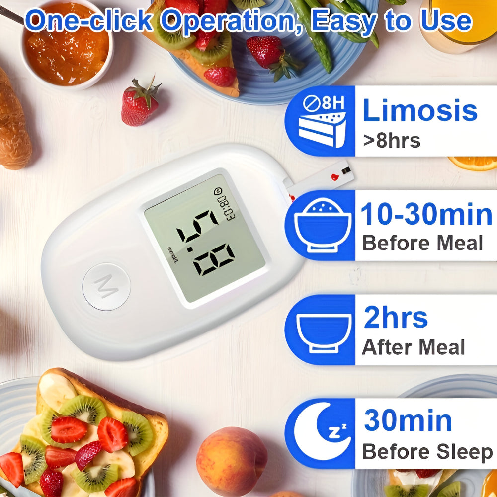 Digital Glucose Monitor Kit - Easy-to-Use Blood Sugar Test Meter Device