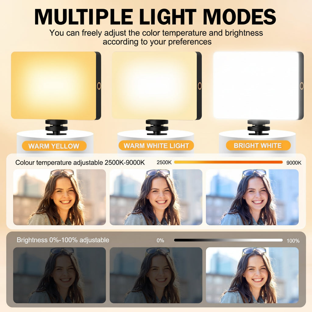 Clip-On Selfie LED Light for Phones – Adjustable Brightness & Modes