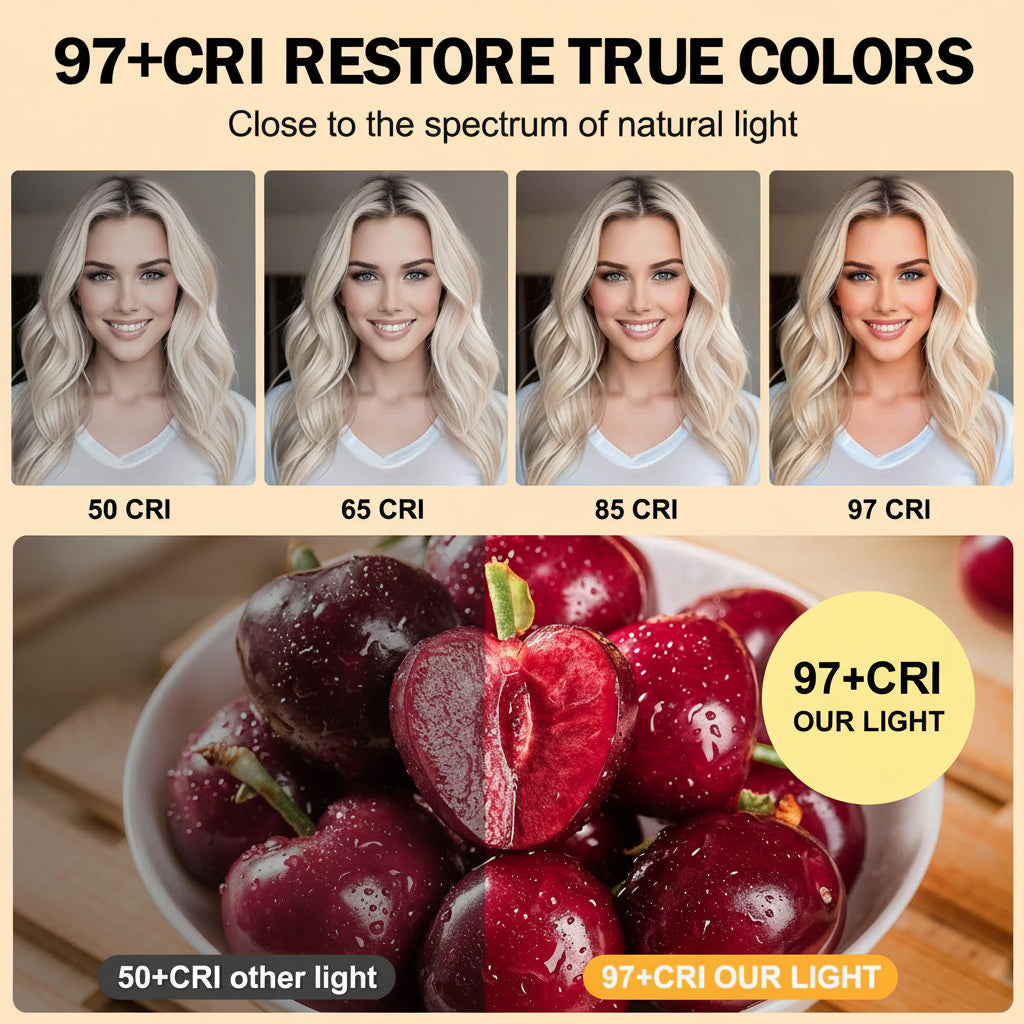 Clip-On Selfie LED Light for Phones – Adjustable Brightness & Modes