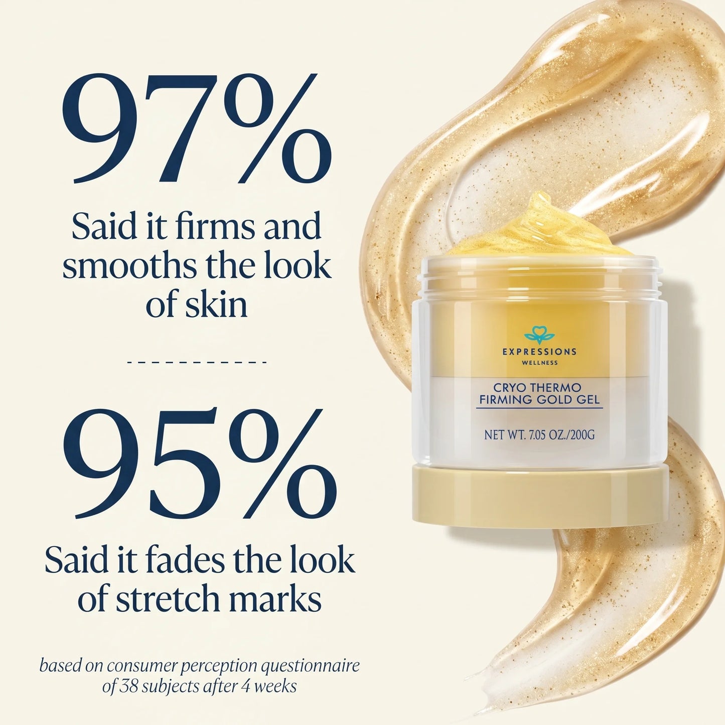 SmoothPulse™ Gold Gel
