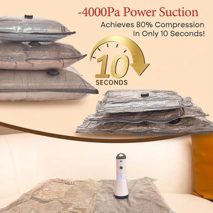 Cordless Vacuum Storage Bags with Pump – Travel Packing Set