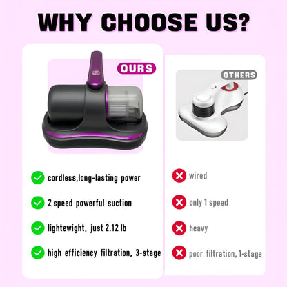 Cordless Handheld Vacuum Cleaner – Ultra-Portable Dust Remover for Mattresses and Upholstery