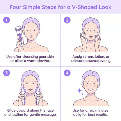 V-Shaper Pro Facial Lifting Device