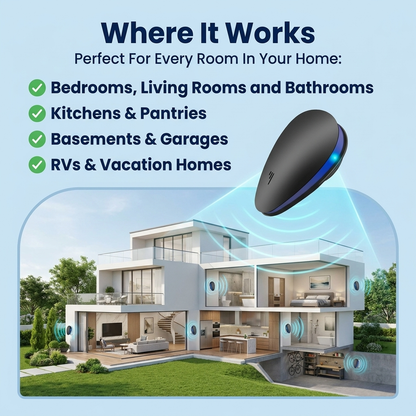 PestShield Pro