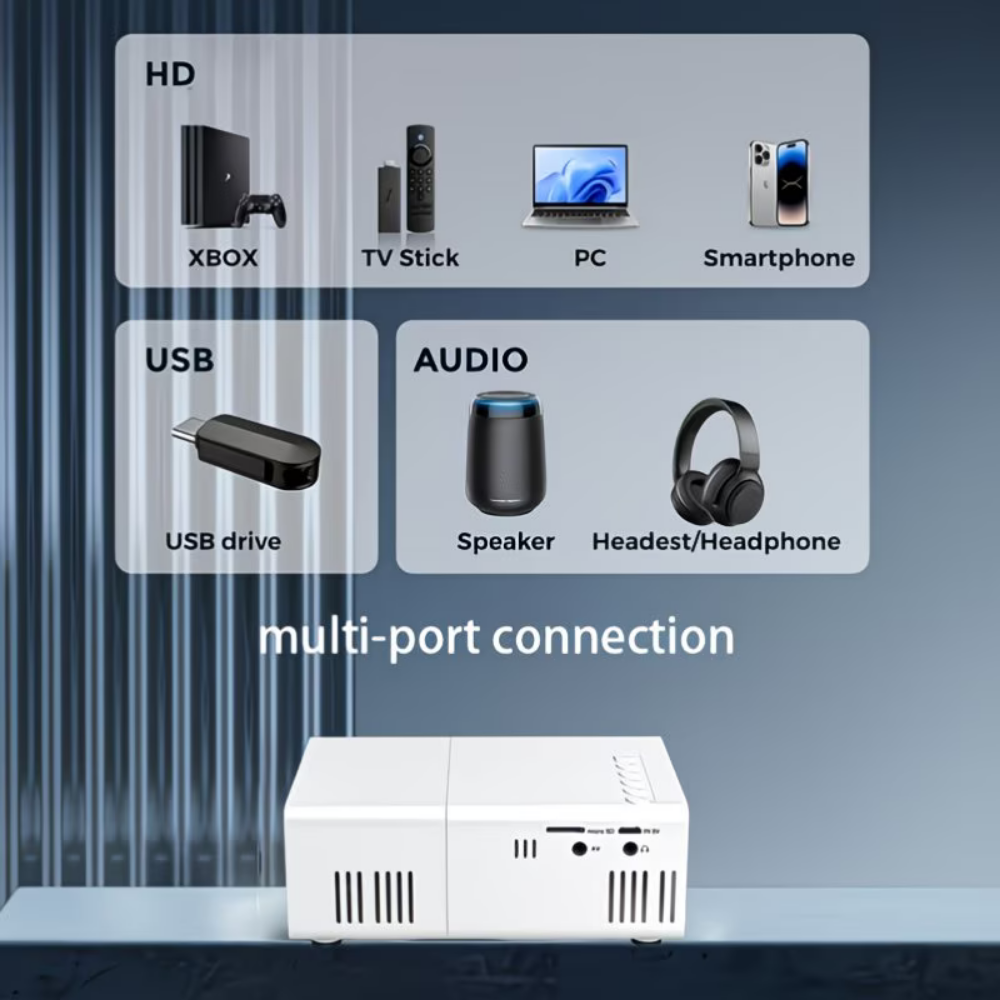 1080P Portable Mini Projector – Compact, Home Theater Quality