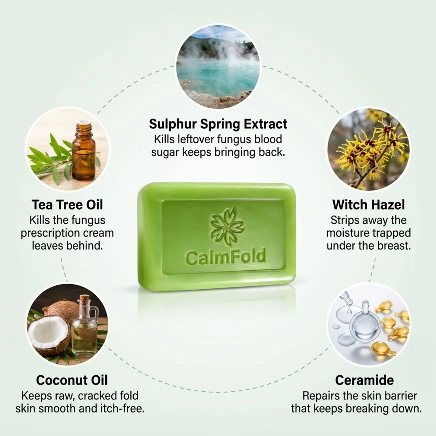 CalmFold™ SkinFold AntiFungal Soap