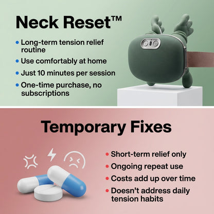 Neck Reset® Bionic Hand Massager