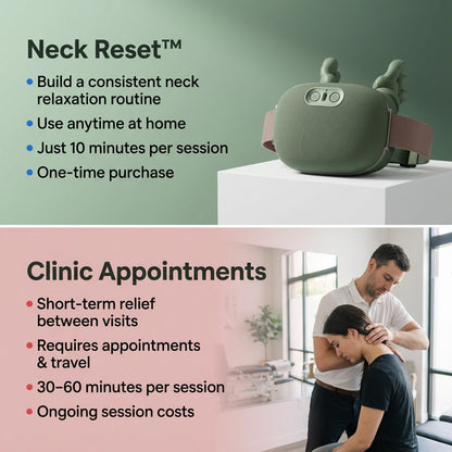 Neck Reset® Bionic Hand Massager