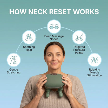 Neck Reset® Bionic Hand Massager