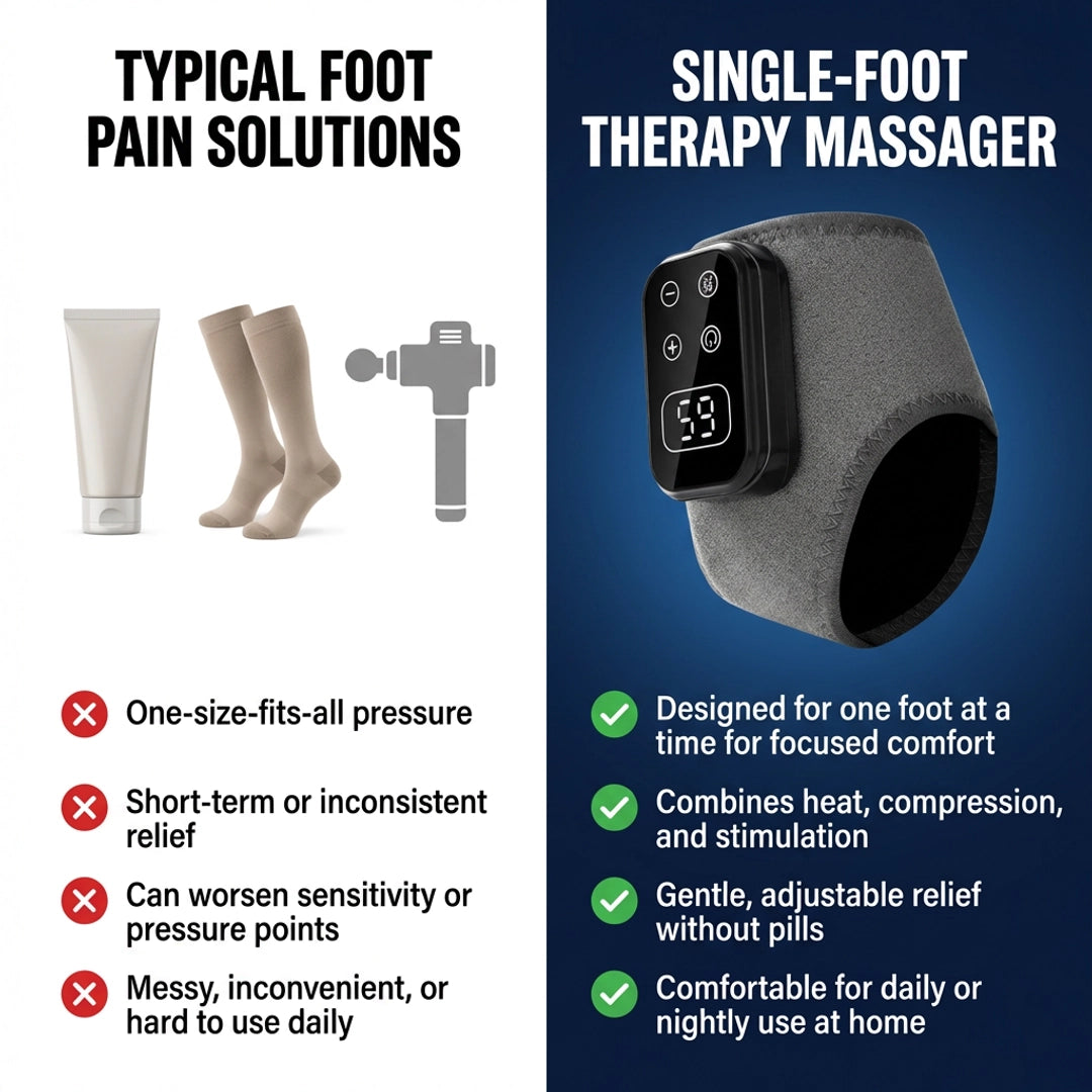 RestoreStep Foot Massager